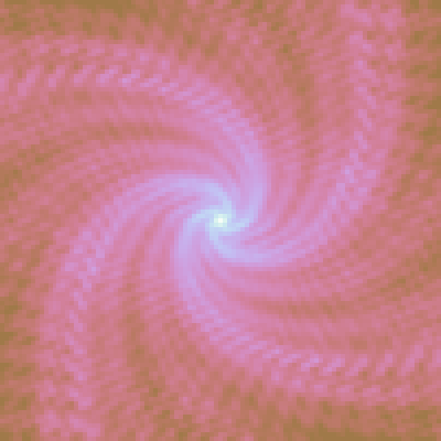 Visualization of Golden RoPE